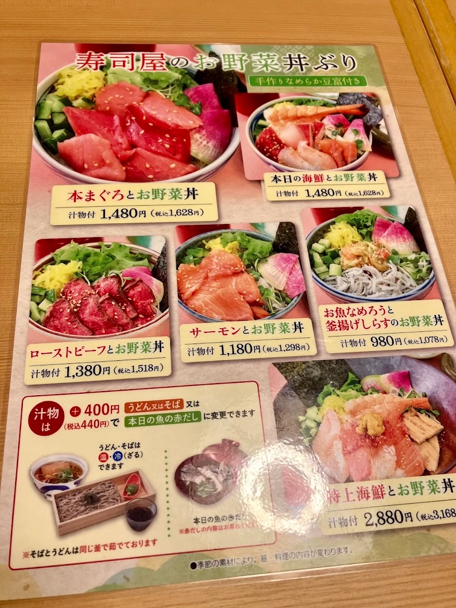 Ganko Momodani 메뉴 사진 11